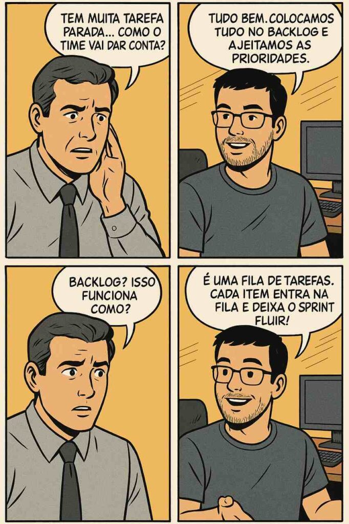 o que é backlog